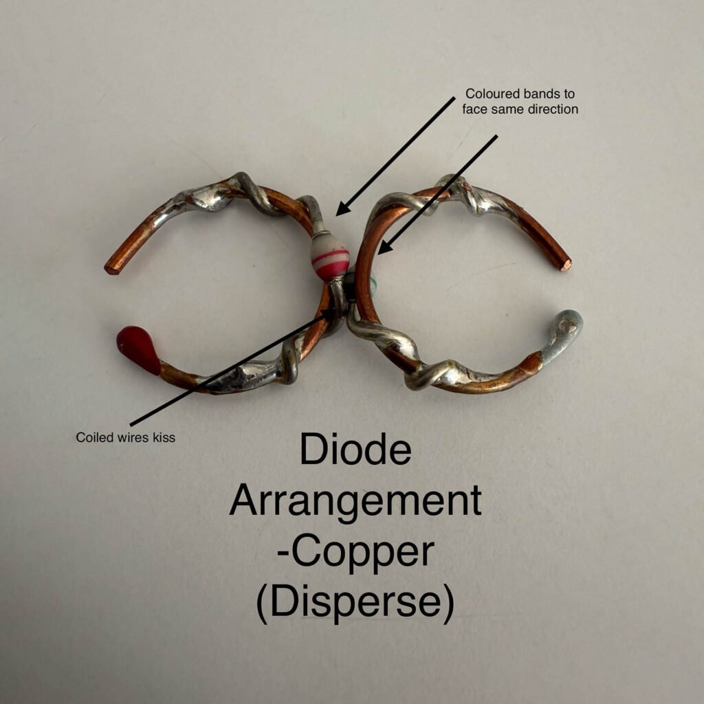 Master Kawai Copper Diode Rings- Group Order Only- Orders Currently On Hold