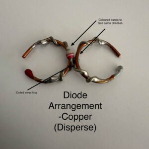 Master Kawai Copper Diode Rings- Group Order Only- Next group order to be placed on 25th June 2025