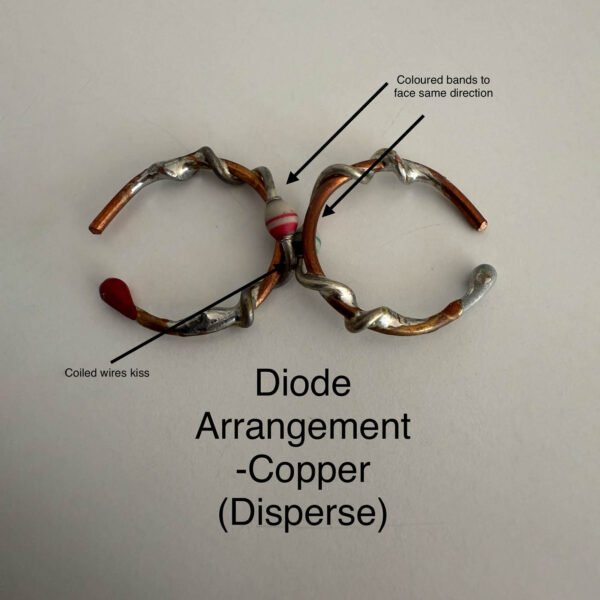 Master Kawai Copper Diode Rings- Group Order Only- Next group order to be placed on 25th June 2025